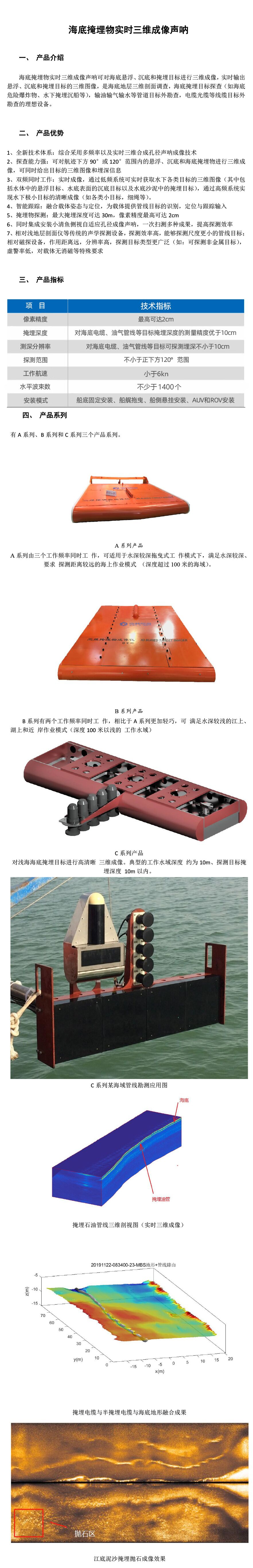 多频三维合成孔径声纳.jpg
