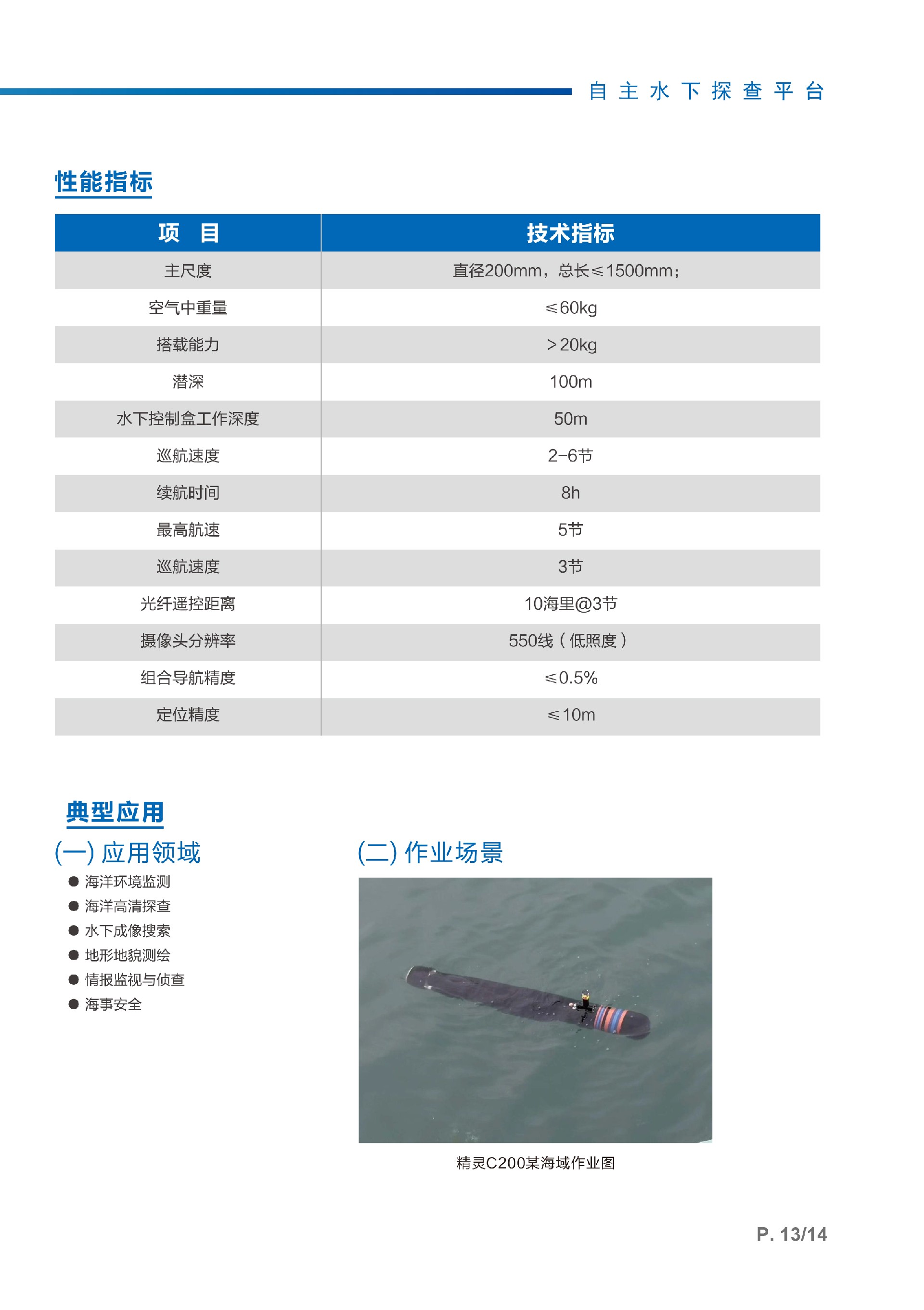 （已压缩）产品手册1230-10.jpg