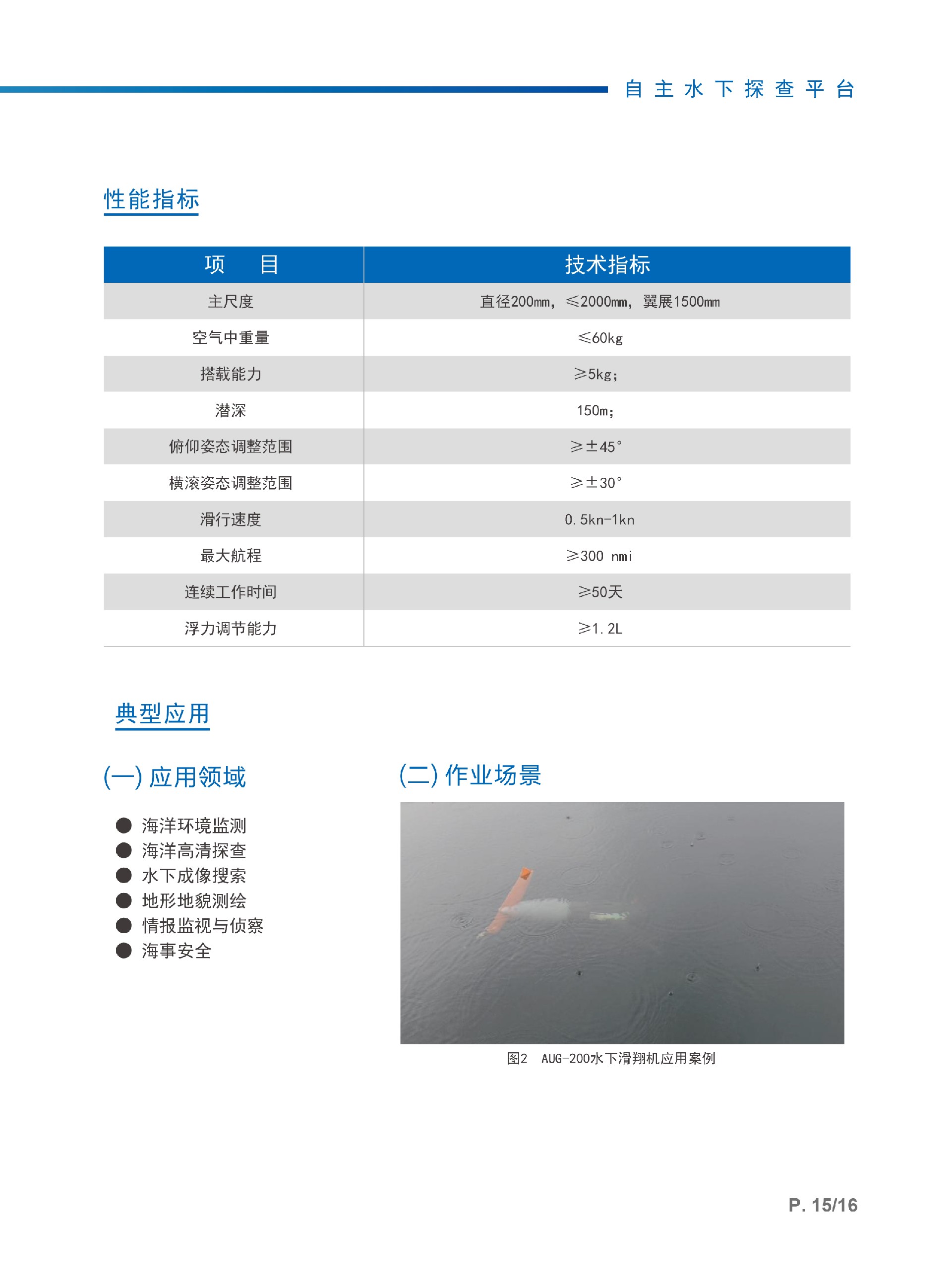 （已压缩）产品手册1230-11.jpg