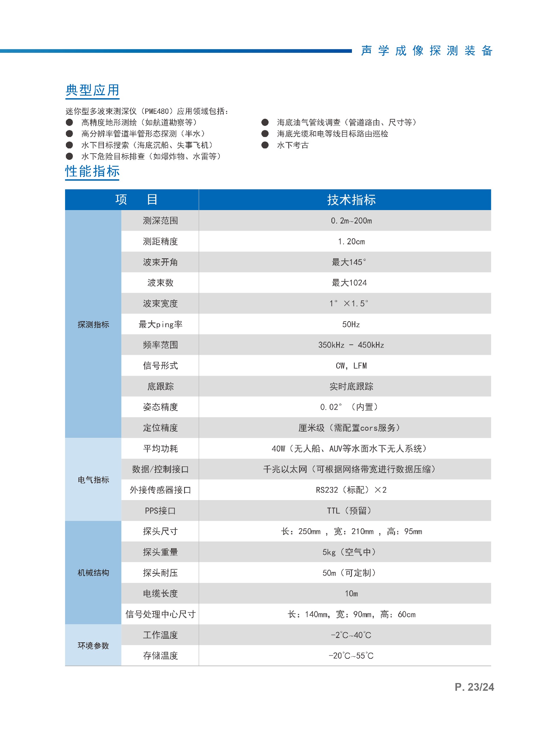 （已压缩）产品手册1230-15.jpg