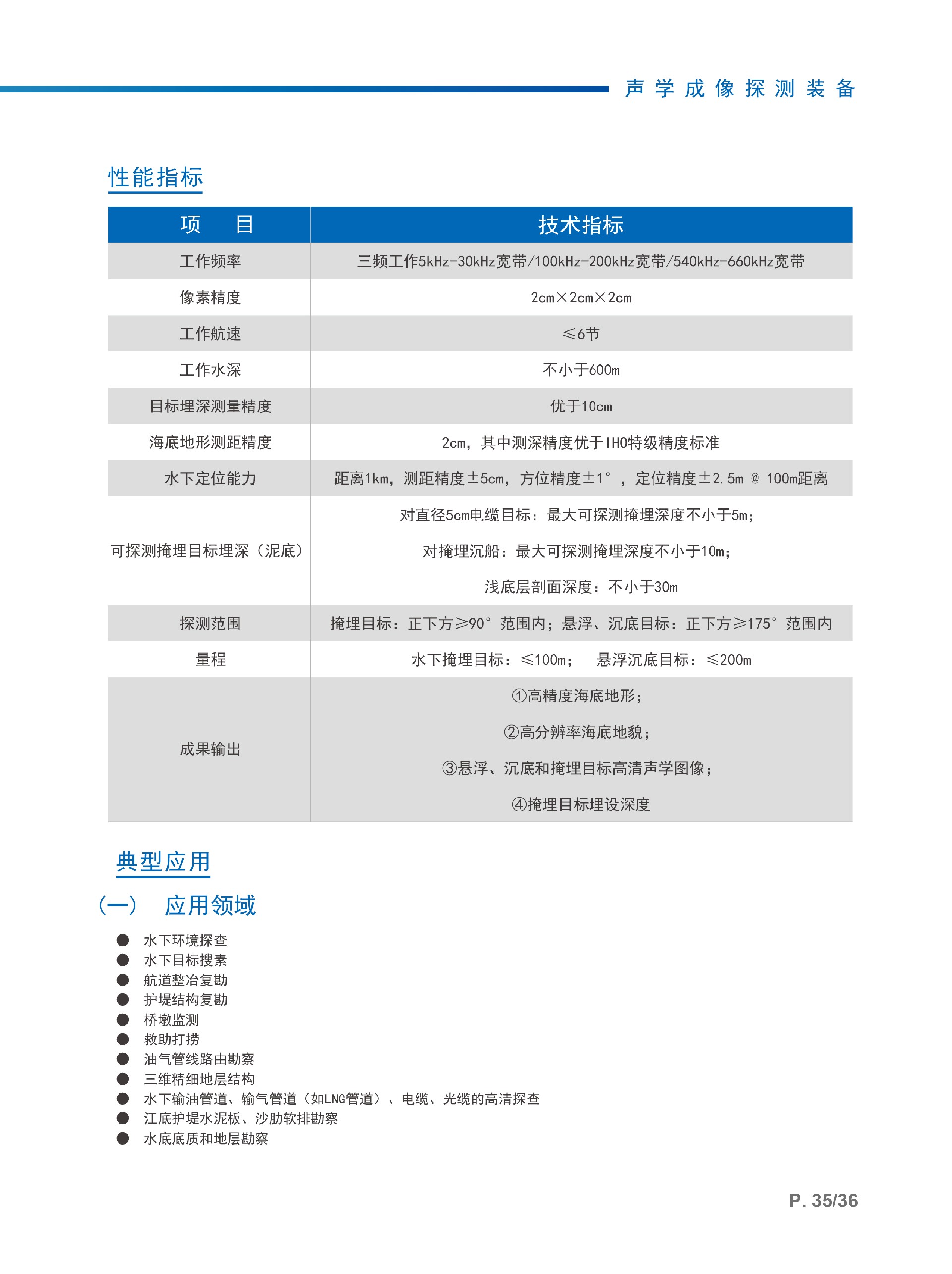 （已压缩）产品手册1230-21.jpg