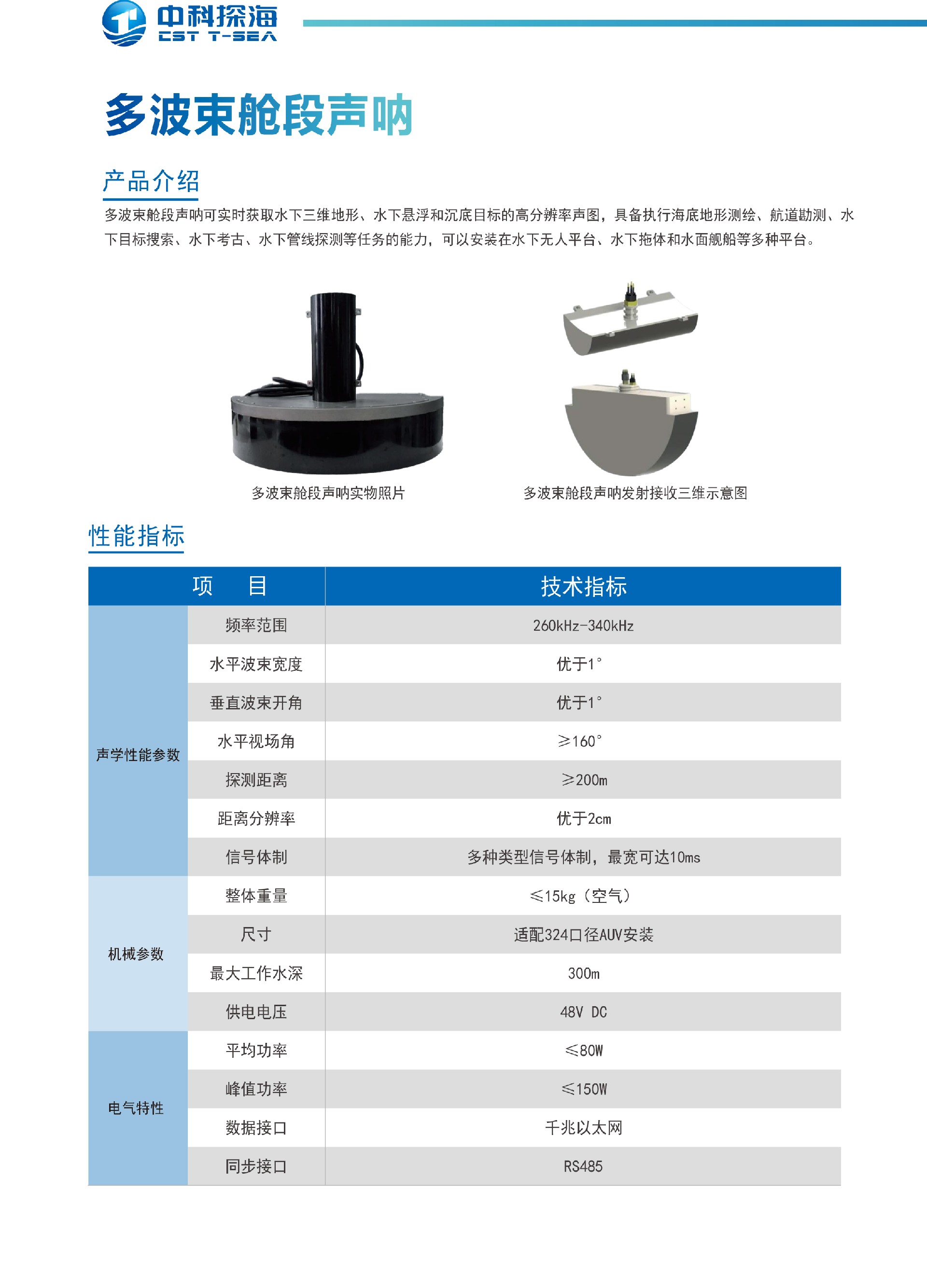 15、多波束舱段声呐.jpg