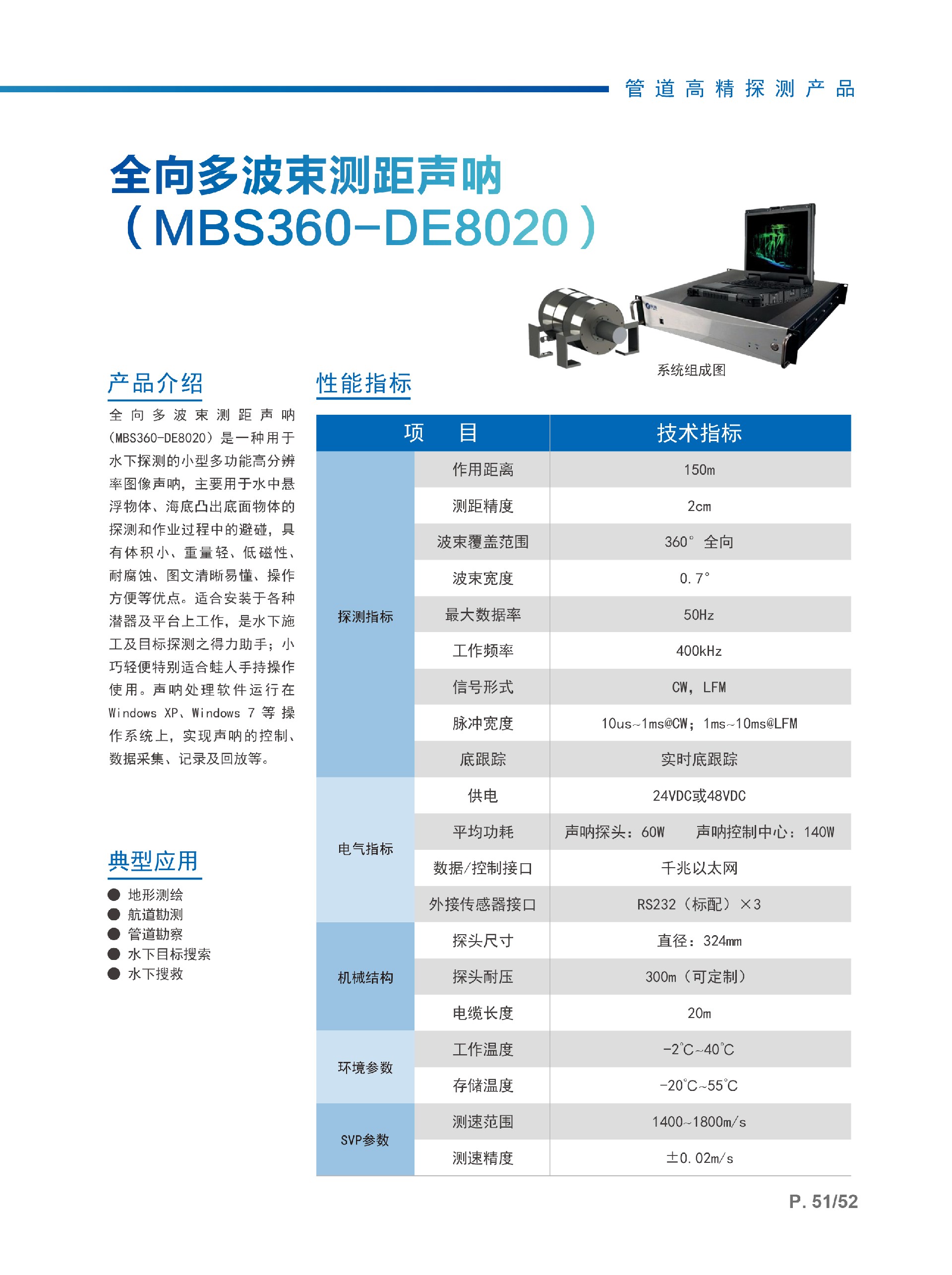 6、全向多波束测距声呐（MBS360-DE8020）.jpg