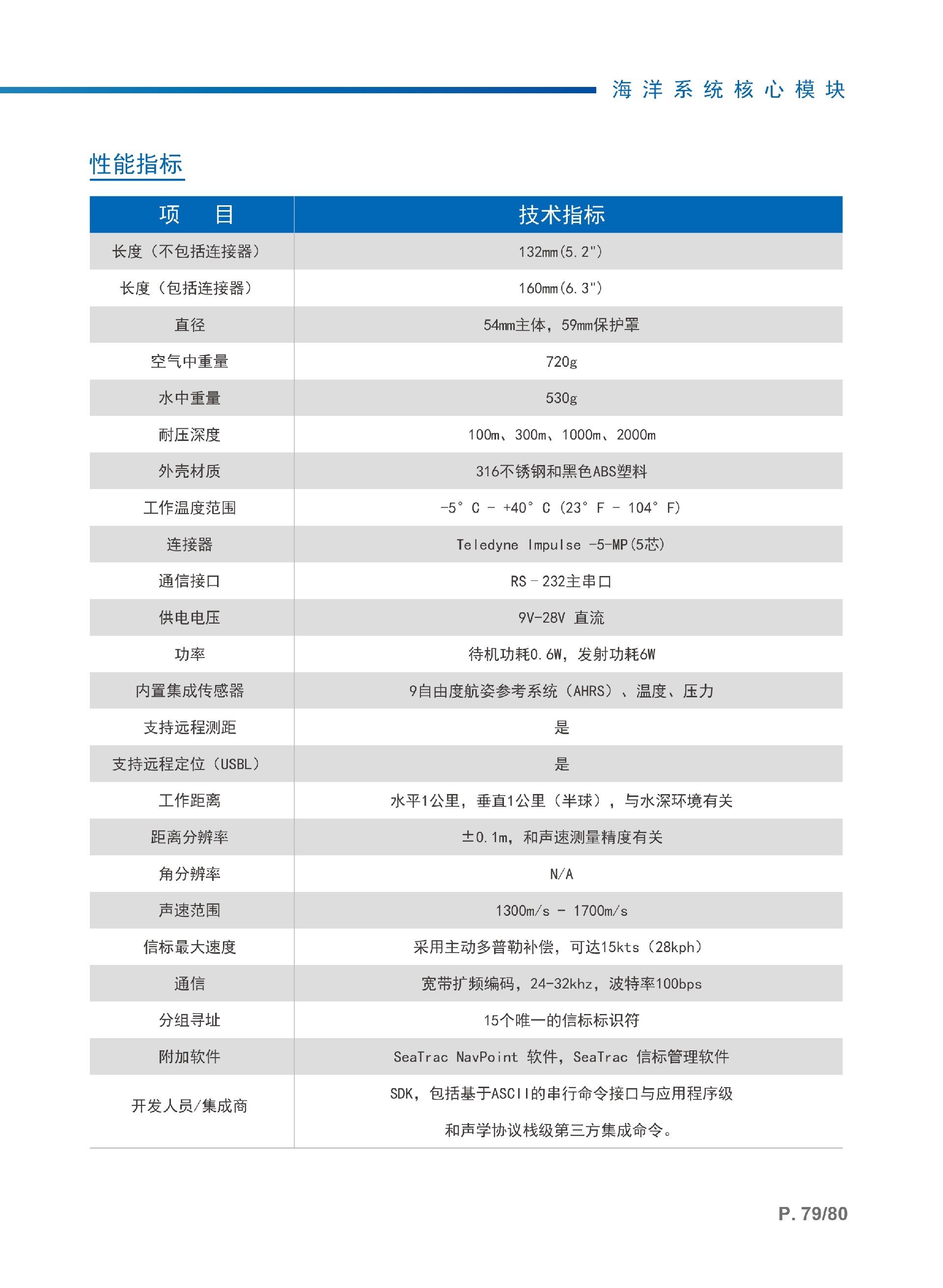 （已压缩）产品手册1230-43.jpg